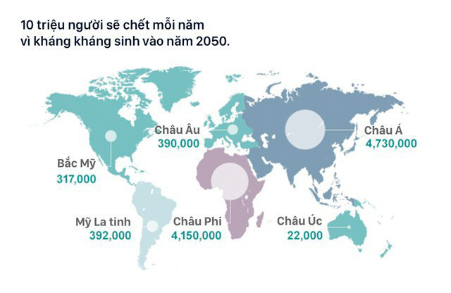 Báo cáo của CDC tuyên bố: Nước Mỹ đã bước vào thời kỳ hậu kháng sinh - Ảnh 2.