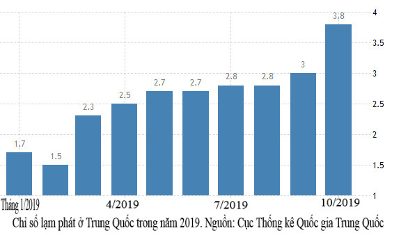 Trung Quốc mắc kẹt trong thế lưỡng đầu thọ địch - Ảnh 1.