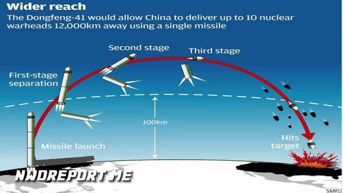 Trung Quốc thử nghiệm tên lửa “siêu khủng” DF-41 làm Mỹ “run sợ”? - Ảnh 1.