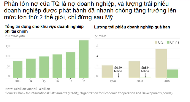 Nữ hoàng trang sức vỡ nợ: Cơn bĩ cực của các doanh nghiệp tư nhân ở Trung Quốc - Ảnh 1.