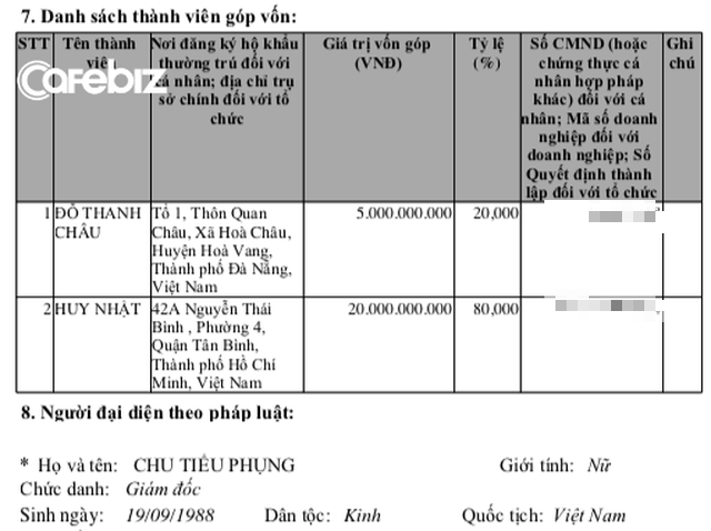 Biến mới vụ Món Huế: Trong khi Huy Việt Nam bủa vây trong nợ nần, ông chủ Huy Nhật xóa game chơi lại, mở cửa hàng mang thương hiệu khác? - Ảnh 4.