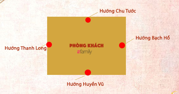 Treo sai vị trí đồng hồ trong nhà khiến nhận hậu quả thất thoát tiền tài, làm ăn mãi không khá mà bạn không hề hay biết - Ảnh 6.