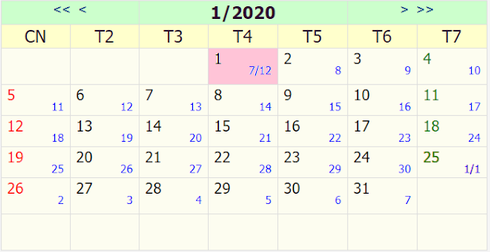 Tết Dương lịch 2020 được nghỉ mấy ngày? - Ảnh 1.
