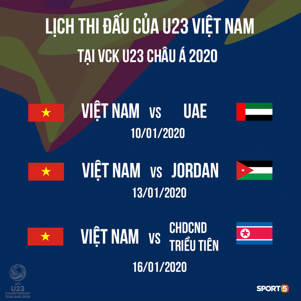 3 ngày sau khi phải nhận thẻ đỏ đầu tiên trong sự nghiệp, HLV Park Hang-seo thẳng thắn lên tiếng: Trọng tài giỏi sẽ không quyết định như thế - Ảnh 5.