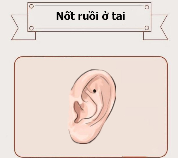 Phụ nữ có nốt ruồi ở vị trí này, cả đời may mắn nối tiếp, tương lai là con đường hoa, chỉ cần đi sẽ thấy hạnh phúc viên mãn - Ảnh 4.