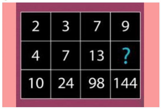 Muốn biết bạn thông minh hay không, IQ cao hay thấp hãy giải thử 9 câu đố hack não này xem - Ảnh 6.