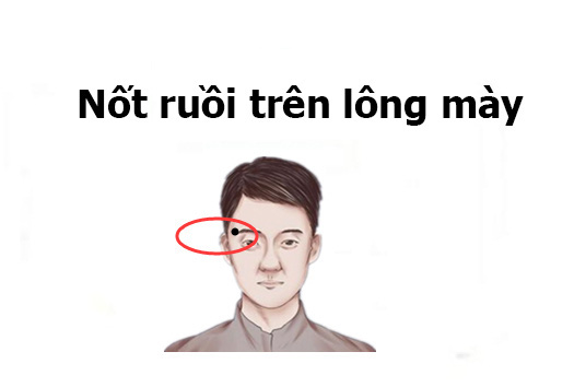 Phụ nữ sở hữu nốt ruồi ở những vị trí này, trời sinh mang mệnh Thiên Kim, cả đời giàu có phú quý, đi đến đâu thịnh vượng đến đó - Ảnh 2.