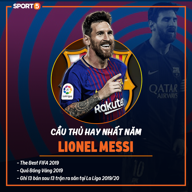11 cái nhất của bóng đá thế giới năm 2019: Messi tiếp tục “lỡ đò”, fan MU vẫn phải trú ẩn trong “hang” - Ảnh 1.