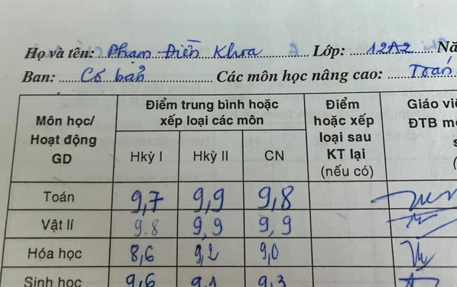 Bảng điểm tổng kết toàn 9, 10 xôn xao trên mạng, chủ nhân của nó càng khiến dân tình ngạc nhiên lần nữa: Một thầy giáo - Ảnh 1.