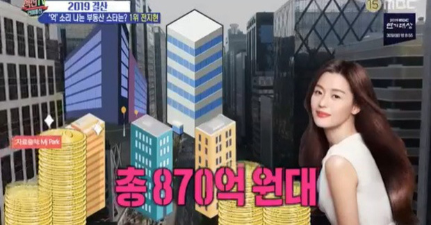 Top đại gia bất động sản Kbiz năm 2019: Mợ chảnh leo lên No.1 nhờ tòa nhà 677 tỉ, đè bẹp Kwon Sang Woo và dàn tài tử - Ảnh 1.