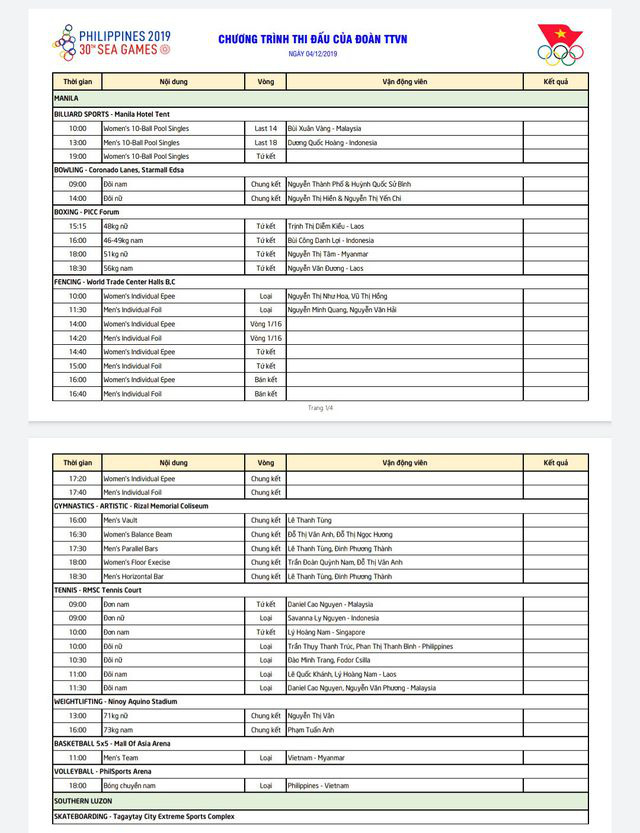 Lịch thi đấu SEA Games 30 ngày 4/12: Ánh Viên xuất trận, Việt Nam tăng tốc trong cuộc đua HCV? - Ảnh 1.