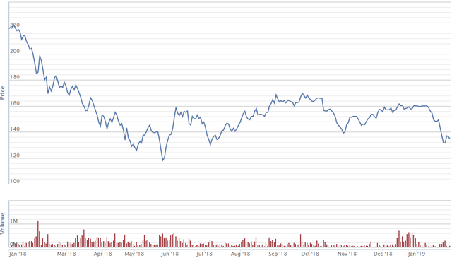 Một năm kh&oacute; khăn chờ đ&oacute;n kiến tr&uacute;c sư Nguyễn B&aacute; Dương, Chủ tịch Coteccons trong năm tuổi - Ảnh 2.