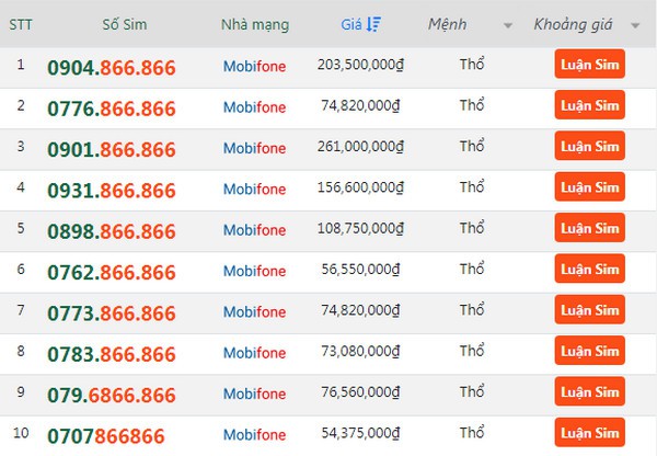 Định Giá Số Điện Thoại Đẹp