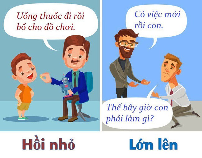 Những quan điểm nuôi dạy con sai lầm gây hệ lụy cho tương lai sau này của trẻ, cha mẹ nên biết để tránh mắc phải - Ảnh 6.