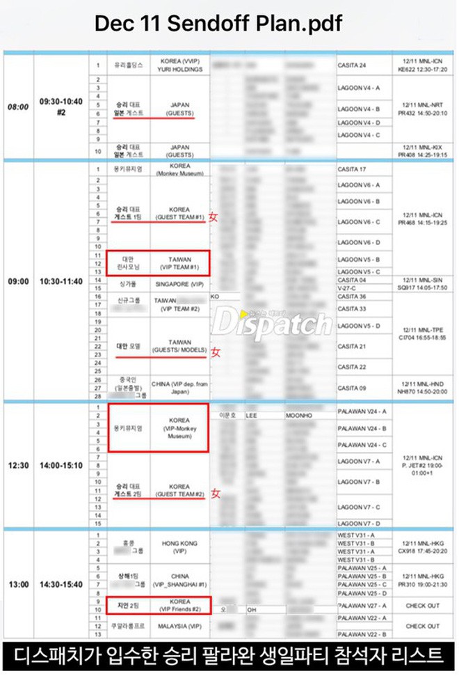 Dispatch khui chi tiết tiệc sinh nhật 25 tỉ thác loạn của Seungri: Thuê cả hòn đảo, bao vé máy bay, khách chơi thuốc - Ảnh 5.