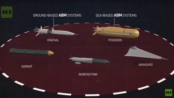 Nga: Tàu ngầm không người lái Poseidon sẽ là khắc tinh với tàu sân bay địch - Ảnh 2.