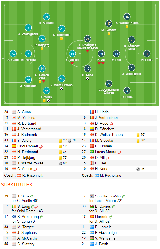 Thua đau Southampton, Tottenham trao cơ hội bằng vàng cho Man United - Ảnh 1.