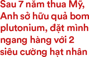 Giải mật Chiến dịch Bão táp của Anh: Hồi sinh siêu bom sau cú phản bội cay đắng của Mỹ - Ảnh 5.