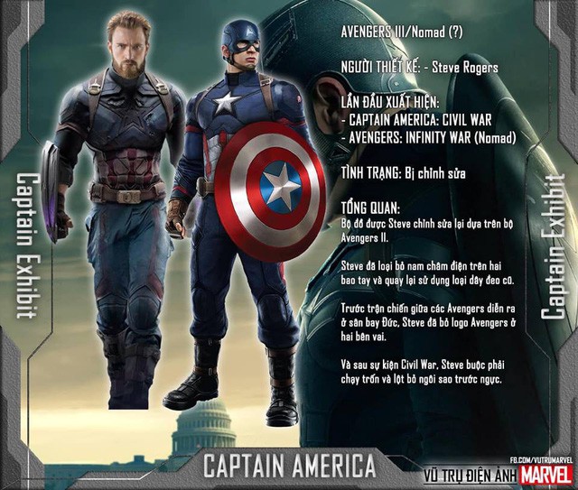 Tất tần tật tiểu sử về 8 bộ trang phục cực chất của Captain America trong MCU - Ảnh 9.