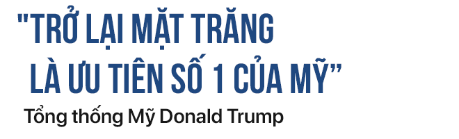 Đè bẹp Trung Quốc trên Mặt Trăng: Mỹ rót 21 tỷ USD cho NASA; TT Trump lập hẳn bộ mới - Ảnh 4.