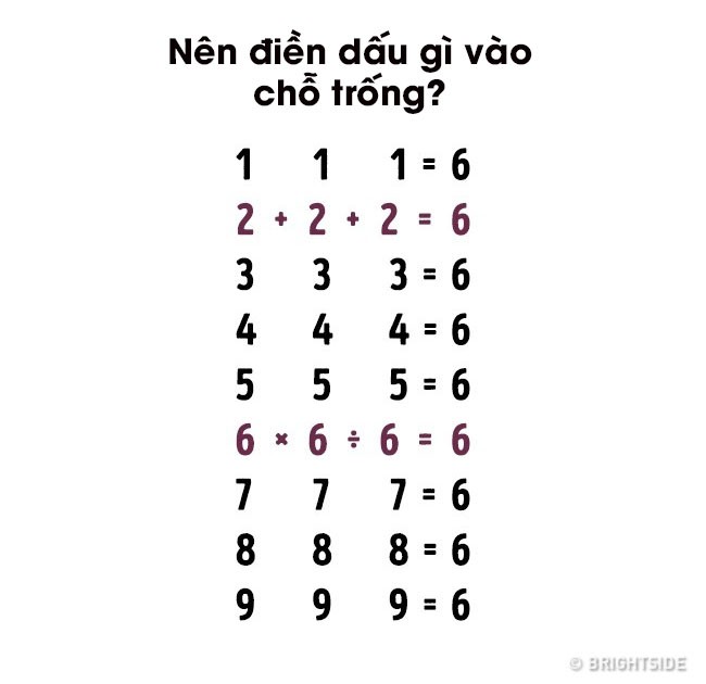 Làm thế nào để chia 5 quả táo cho 5 người mà trong giỏ vẫn còn 1 quả? - Ảnh 4.