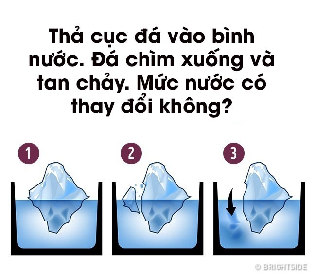 Câu đố logic: Hình nào tương ứng với hình kim tự tháp này? - Ảnh 4.