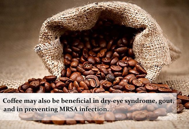 Lợi ích và tác hại của cà phê, tổng hợp từ những nghiên cứu mới nhất - Ảnh 8.