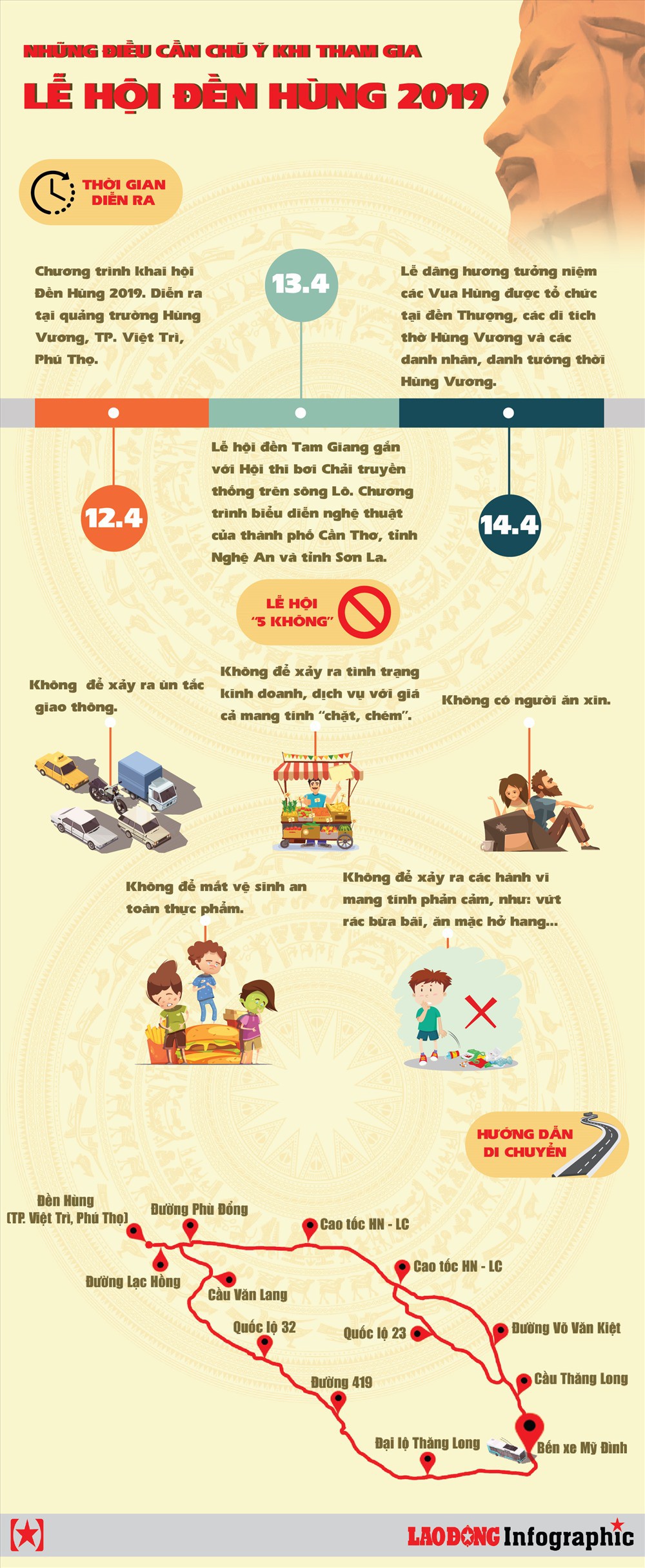 Infographic: Những điều không nên bỏ qua khi đến lễ hội đền Hùng 2019 - Ảnh 1.