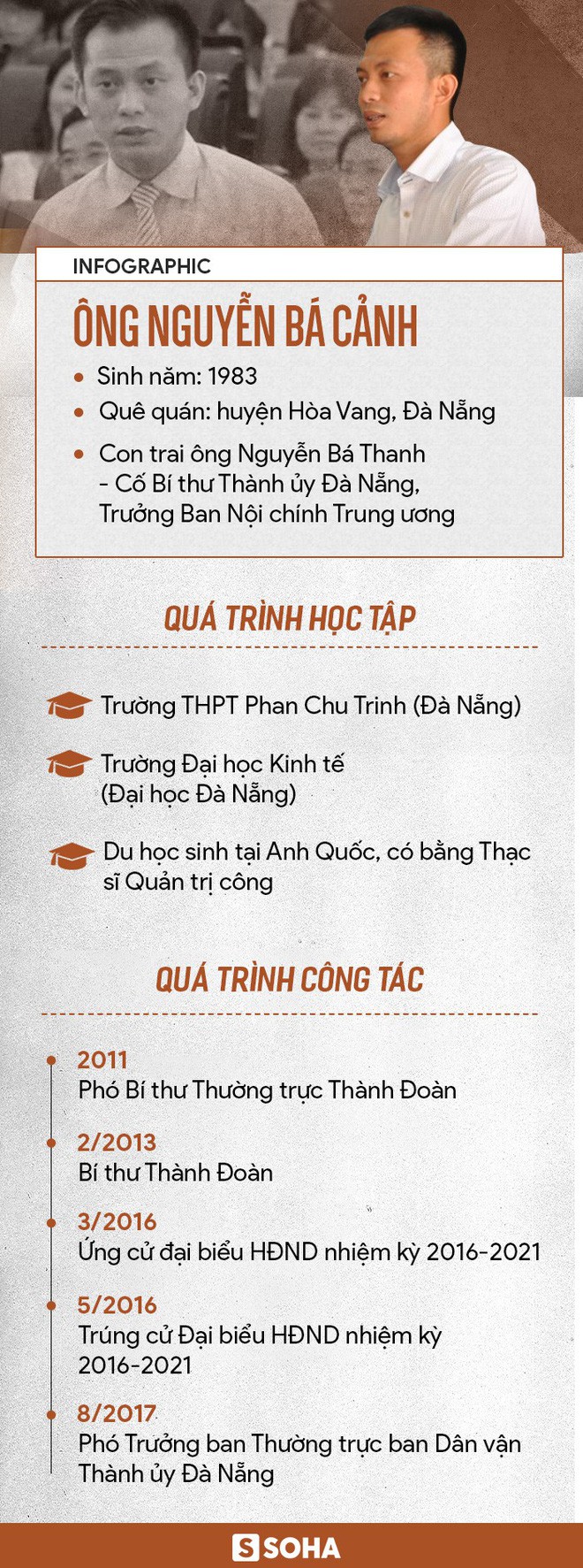 Đường sự nghiệp của ông Nguyễn Bá Cảnh trước khi bị đề nghị cách hết các chức vụ trong Đảng - Ảnh 5.