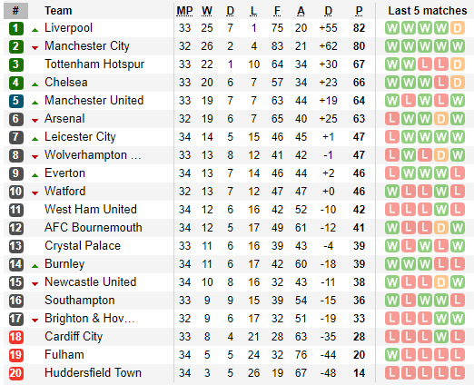 Trăm mối tơ vò, Man United hung hiểm vượt qua West Ham, run rẩy nhìn về phía Barca - Ảnh 7.