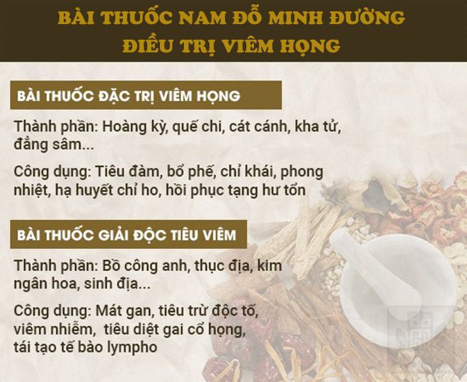 Viêm họng ở trẻ em: Dấu hiệu và cách chữa không kháng sinh giúp bé không còn ho, sốt - Ảnh 4.