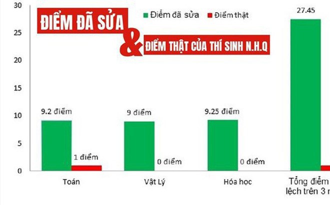 Bí thư Hòa Bình: Không bổ nhiệm, đề bạt cán bộ có con được nâng điểm - Ảnh 1.