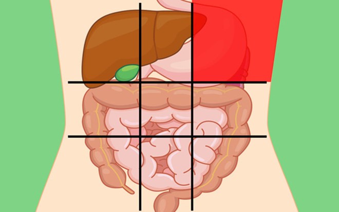 GS tiêu hoá chia sẻ: 7 vị trí đau bụng ai cũng cần biết để nhận diện mối nguy hiểm - Ảnh 4.