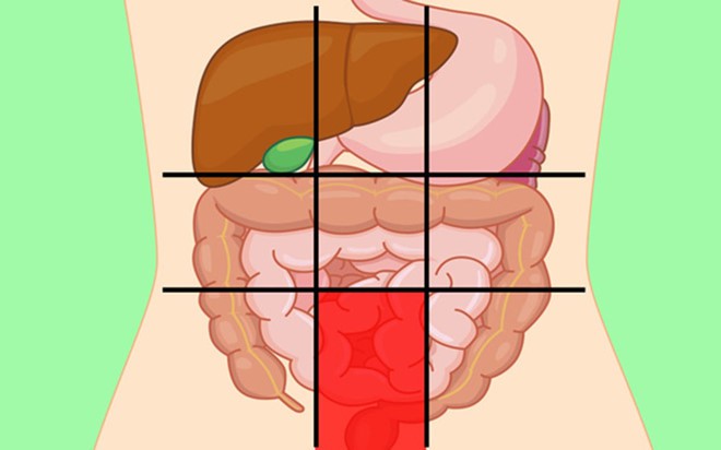 GS tiêu hoá chia sẻ: 7 vị trí đau bụng ai cũng cần biết để nhận diện mối nguy hiểm - Ảnh 2.