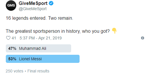 Đả bại Muhammad Ali, Messi vô địch giải VĐV vĩ đại nhất mọi thời đại - Ảnh 6.