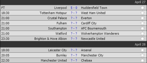 Vòng 36 Premier League: Chelsea tung đòn quyết định với Man United? - Ảnh 4.