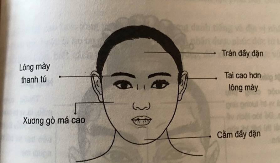 Số Sát Phu Là Gì? Tìm Hiểu Khái Niệm, Ý Nghĩa Và Cách Hóa Giải