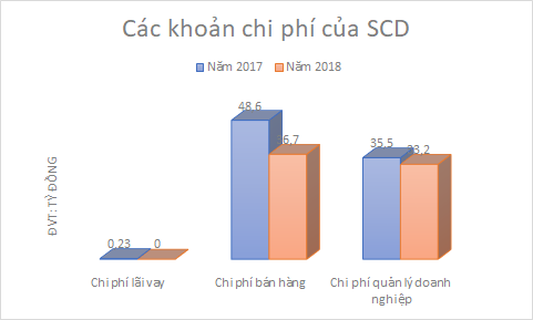 Sá xị Chương Dương dưới thời người Thái - Ảnh 3.