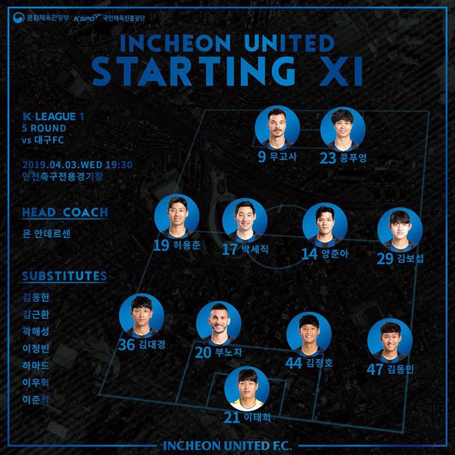 Lần đầu đá chính, Công Phượng thành ngôi sao cô đơn ngày Incheon United sụp đổ bạc nhược - Ảnh 4.