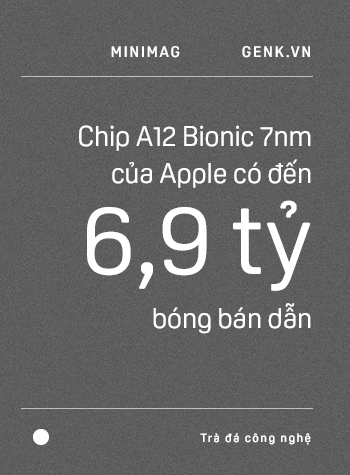 90% người dùng đồ công nghệ hiểu sai về 7nm, 10nm, và Intel đang phải khốn đốn vì điều đó - Ảnh 6.