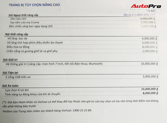 VinFast Fadil bất ngờ xuất hiện ở nhà máy: Đã cận kề ngay trao xe? - Ảnh 5.