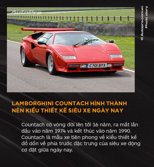[Photo Story] 10 điều có thể ngay cả fan Lamborghini cũng chưa biết - Ảnh 7.