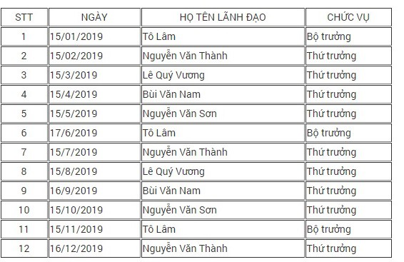 Bộ trưởng Bộ Công an - Đại tướng Tô Lâm sẽ tiếp dân những ngày nào trong năm? - Ảnh 1.