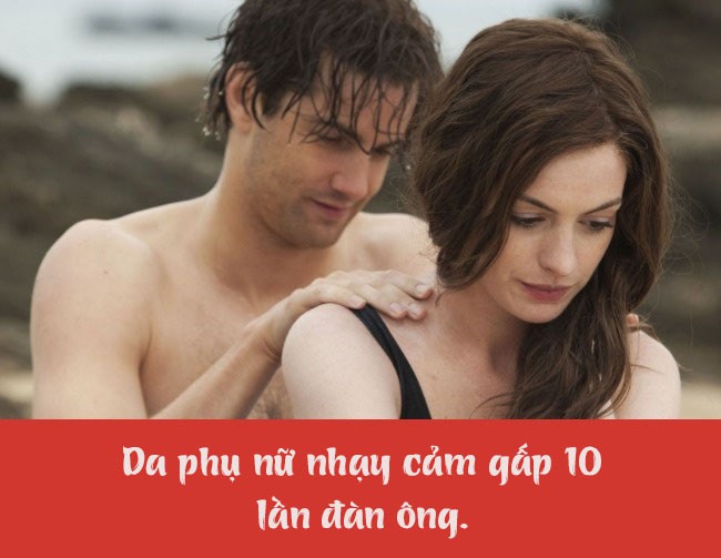 14 điểm khác nhau giữa nam và nữ mà chả mấy ai biết: Da phụ nữ nhạy cảm gấp 10 lần - Ảnh 6.