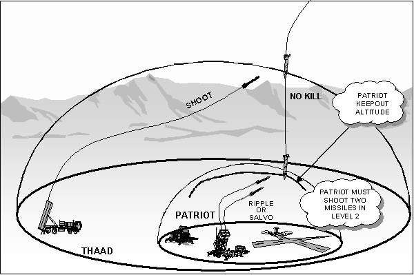 Nga - Mỹ chơi cờ trên lưng Ấn Độ - Pakistan: Nghèo đói vẫn phải mua thêm vũ khí - Ảnh 1.