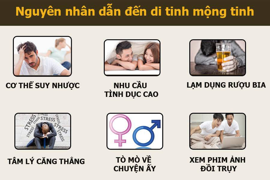 Di Tinh và Mộng Tinh Là Gì? Hiểu Rõ Nguyên Nhân và Cách Điều Trị Hiệu Quả