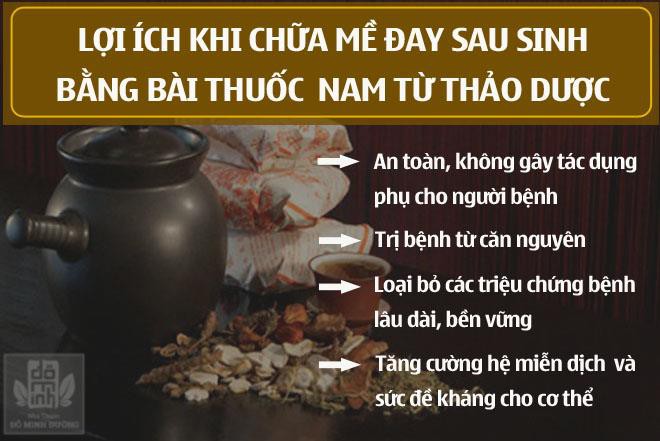 Nổi mề đay sau sinh: Triệu chứng và cách chữa hiệu quả bằng thuốc nam - Ảnh 2.