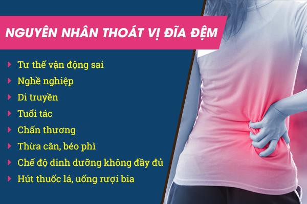 Bệnh thoát vị đĩa đệm là gì? Triệu chứng, cách chữa hiệu quả - Ảnh 2.