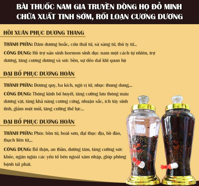       Cách chữa xuất tinh sớm, rối loạn cương dương giúp nam giới lấy lại bản lĩnh     - Ảnh 2.