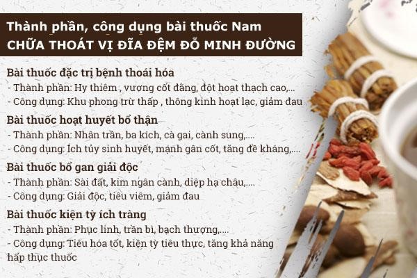 Bệnh thoát vị đĩa đệm là gì? Triệu chứng, cách chữa hiệu quả - Ảnh 3.